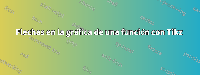 Flechas en la gráfica de una función con Tikz