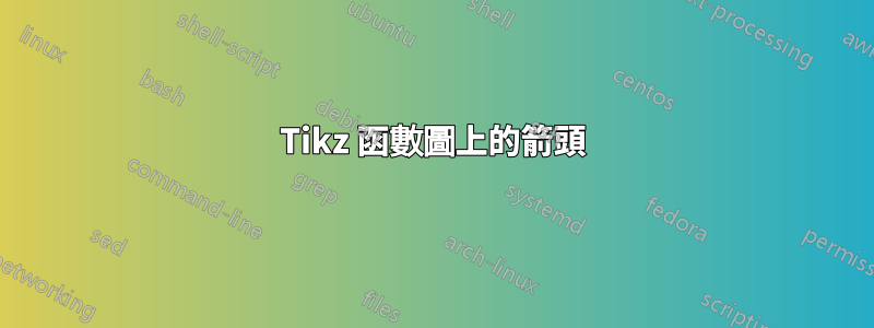 Tikz 函數圖上的箭頭