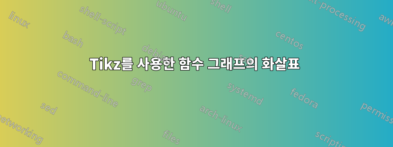 Tikz를 사용한 함수 그래프의 화살표