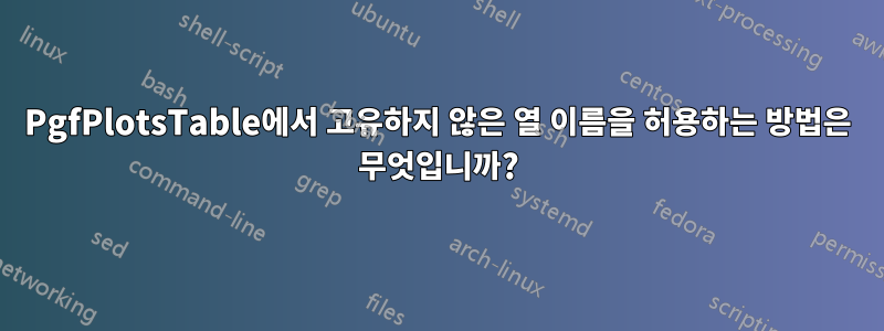 PgfPlotsTable에서 고유하지 않은 열 이름을 허용하는 방법은 무엇입니까?