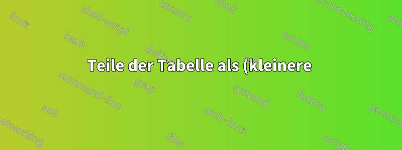 Teile der Tabelle als (kleinere) Tabelle wiederverwenden
