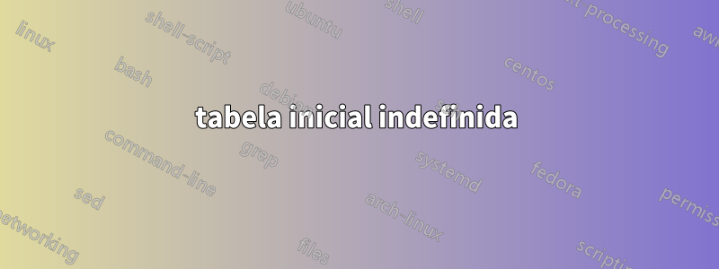 tabela inicial indefinida