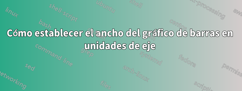 Cómo establecer el ancho del gráfico de barras en unidades de eje
