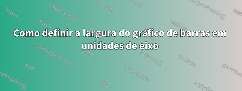 Como definir a largura do gráfico de barras em unidades de eixo