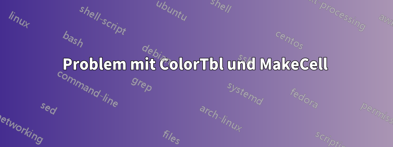 Problem mit ColorTbl und MakeCell