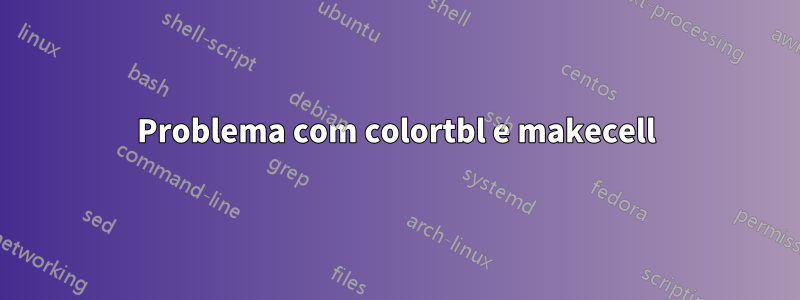 Problema com colortbl e makecell