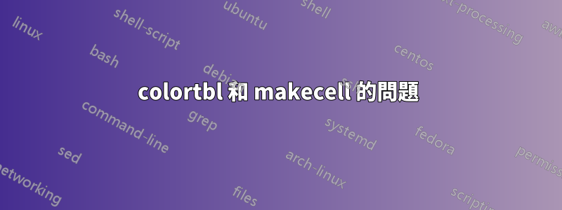 colortbl 和 makecell 的問題