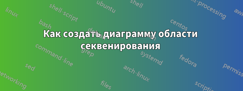 Как создать диаграмму области секвенирования