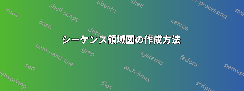 シーケンス領域図の作成方法
