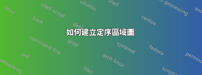 如何建立定序區域圖