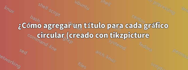 ¿Cómo agregar un título para cada gráfico circular (creado con tikzpicture) en un entorno tabular?