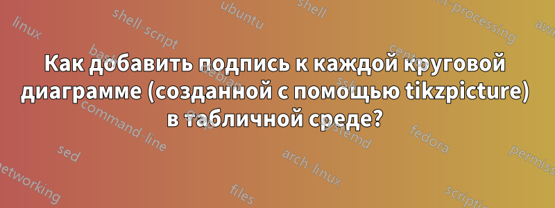 Как добавить подпись к каждой круговой диаграмме (созданной с помощью tikzpicture) в табличной среде?