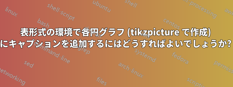 表形式の環境で各円グラフ (tikzpicture で作成) にキャプションを追加するにはどうすればよいでしょうか?