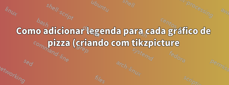Como adicionar legenda para cada gráfico de pizza (criando com tikzpicture) em ambiente tabular?