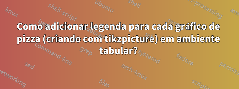 Como adicionar legenda para cada gráfico de pizza (criando com tikzpicture) em ambiente tabular?