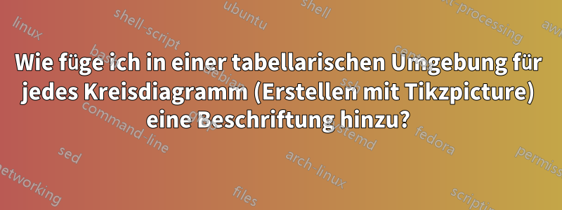 Wie füge ich in einer tabellarischen Umgebung für jedes Kreisdiagramm (Erstellen mit Tikzpicture) eine Beschriftung hinzu?