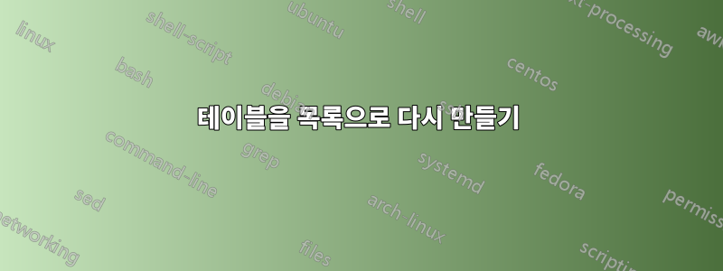 테이블을 목록으로 다시 만들기