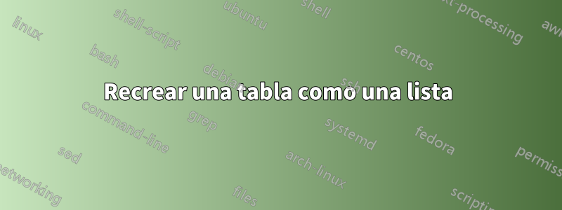 Recrear una tabla como una lista