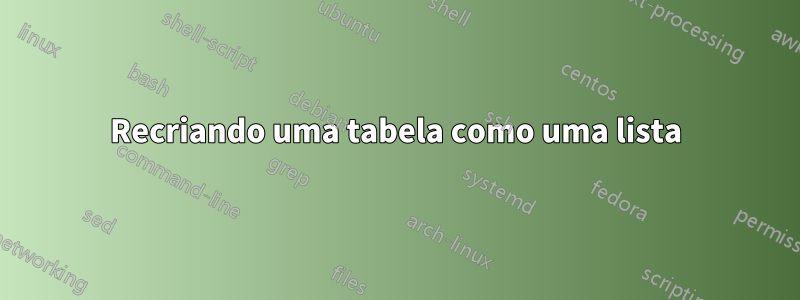 Recriando uma tabela como uma lista