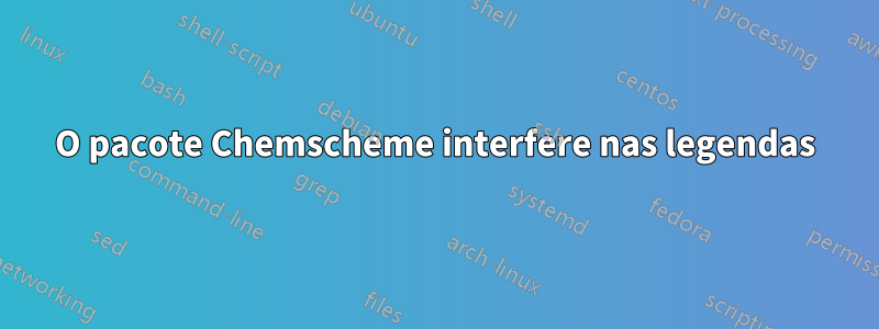 O pacote Chemscheme interfere nas legendas