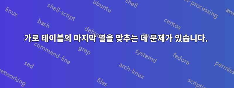 가로 테이블의 마지막 열을 맞추는 데 문제가 있습니다.