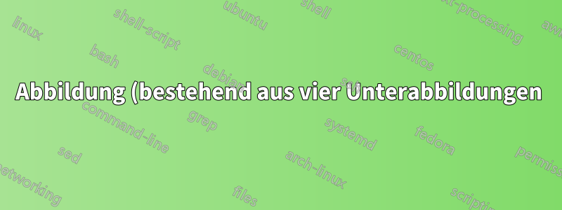 Abbildung (bestehend aus vier Unterabbildungen) ist nicht ausgerichtet