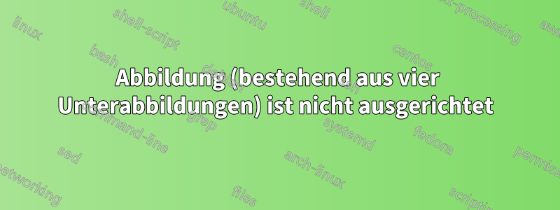 Abbildung (bestehend aus vier Unterabbildungen) ist nicht ausgerichtet 
