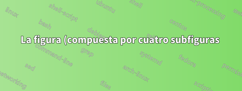 La figura (compuesta por cuatro subfiguras) no está alineada