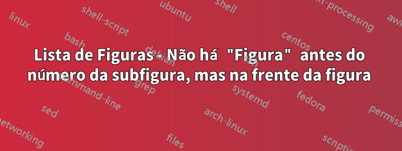Lista de Figuras - Não há "Figura" antes do número da subfigura, mas na frente da figura
