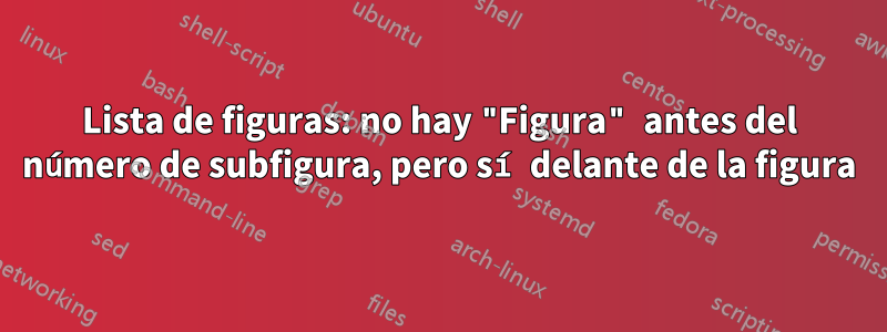 Lista de figuras: no hay "Figura" antes del número de subfigura, pero sí delante de la figura