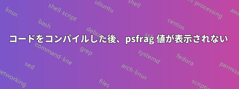 コードをコンパイルした後、psfrag 値が表示されない
