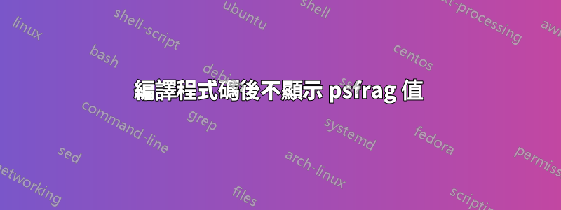 編譯程式碼後不顯示 psfrag 值