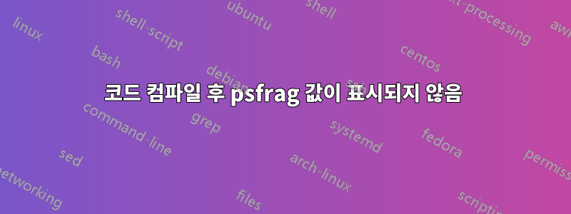 코드 컴파일 후 psfrag 값이 표시되지 않음