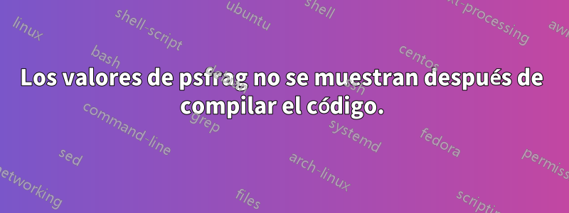 Los valores de psfrag no se muestran después de compilar el código.
