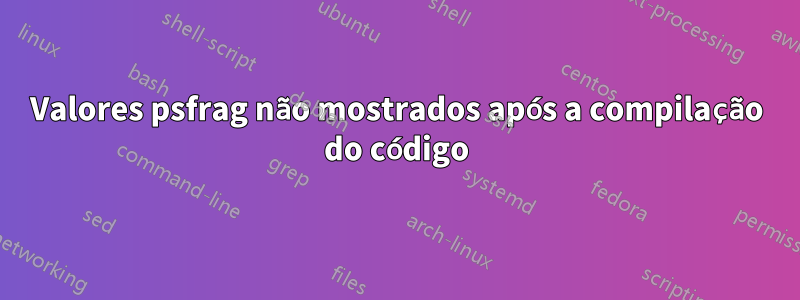 Valores psfrag não mostrados após a compilação do código