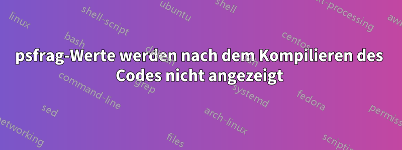 psfrag-Werte werden nach dem Kompilieren des Codes nicht angezeigt
