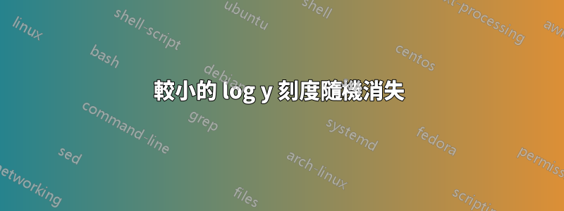 較小的 log y 刻度隨機消失