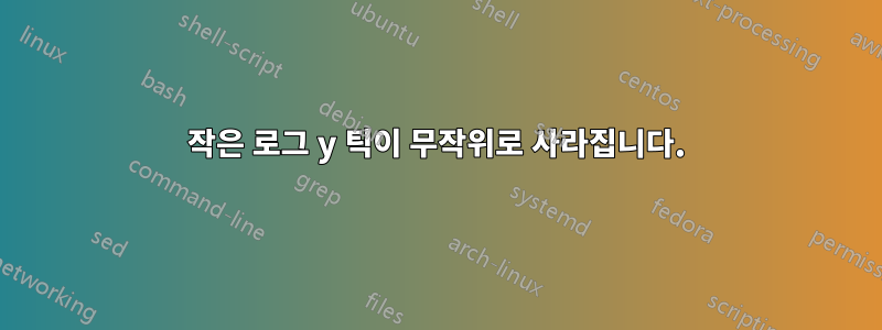 작은 로그 y 틱이 무작위로 사라집니다.