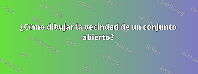 ¿Cómo dibujar la vecindad de un conjunto abierto?