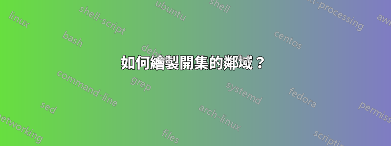 如何繪製開集的鄰域？