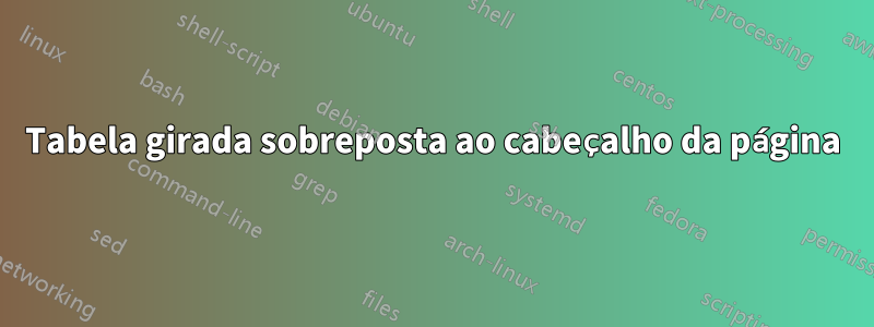 Tabela girada sobreposta ao cabeçalho da página