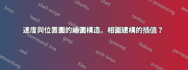 速度與位置圖的繪圖構造。相圖建構的插值？