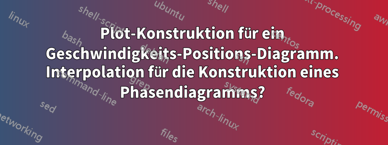 Plot-Konstruktion für ein Geschwindigkeits-Positions-Diagramm. Interpolation für die Konstruktion eines Phasendiagramms?