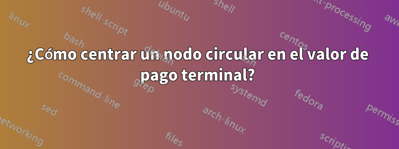 ¿Cómo centrar un nodo circular en el valor de pago terminal?