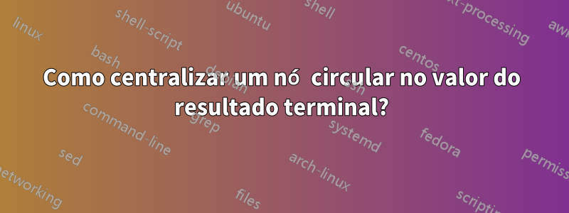 Como centralizar um nó circular no valor do resultado terminal?