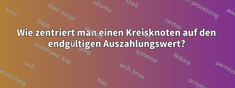Wie zentriert man einen Kreisknoten auf den endgültigen Auszahlungswert?