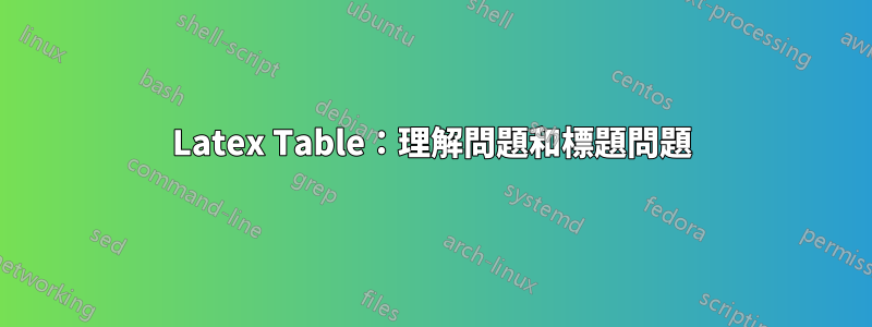 Latex Table：理解問題和標題問題