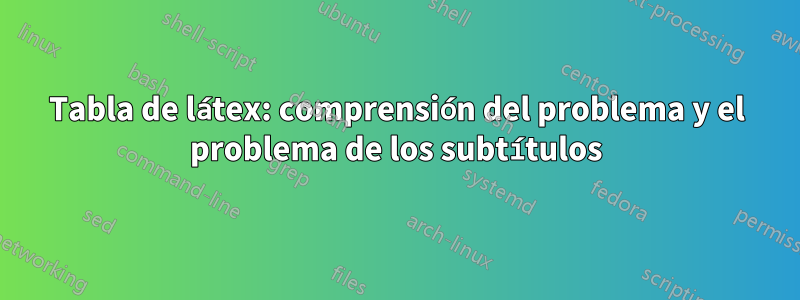 Tabla de látex: comprensión del problema y el problema de los subtítulos