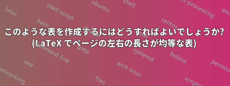 このような表を作成するにはどうすればよいでしょうか? (LaTeX でページの左右の長さが均等な表)