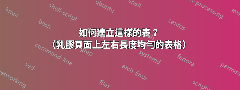 如何建立這樣的表？ （乳膠頁面上左右長度均勻的表格）